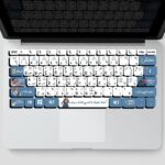 Key Board Stickers - Photoshop