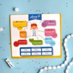⁦بوكس فرحة رمضان - ولد⁩ - الصورة ⁦7⁩