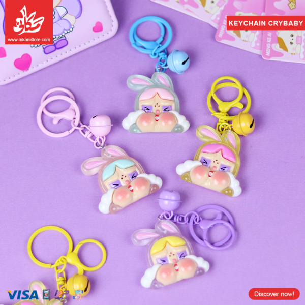 1Pc Random - Keychain Crybaby Face