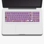 Key Board Stickers - Friends Series